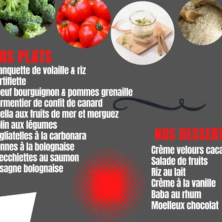 Готель The Originals City, Gare